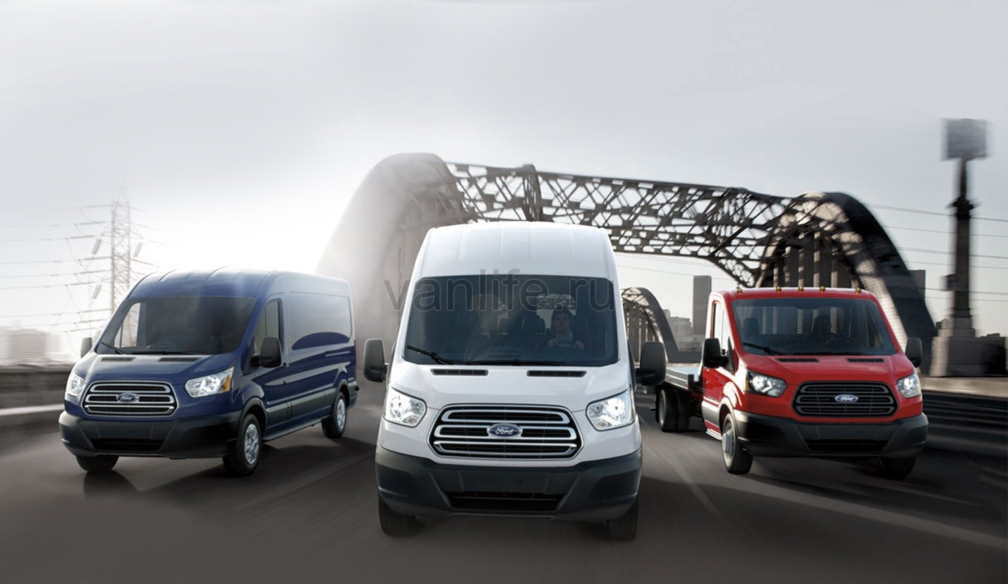 Реализация модели «Ford Transit» в 2015 году